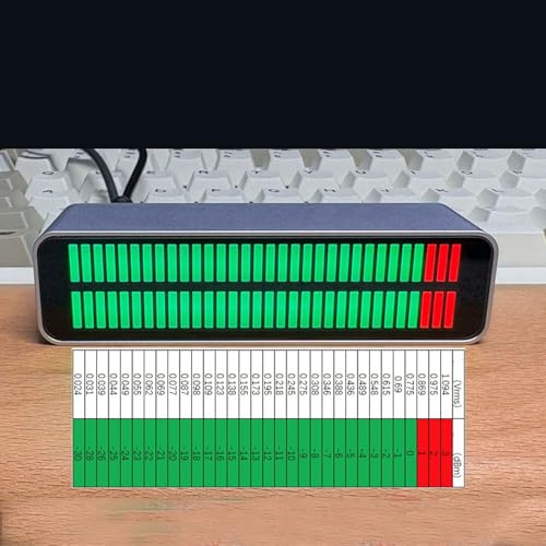 Music Rhythm Light Bar Stereo Level Indicator with 32 LED Display