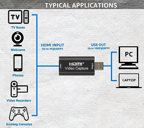 Audio Express AXHDCAP 4K HDMI Video Capture Card, Cam Link Card Game Audio Adapter HDMI to USB 2.0 Record Capture Device for Streaming, Live Broadcasting, Video Conference, Teaching, Gaming