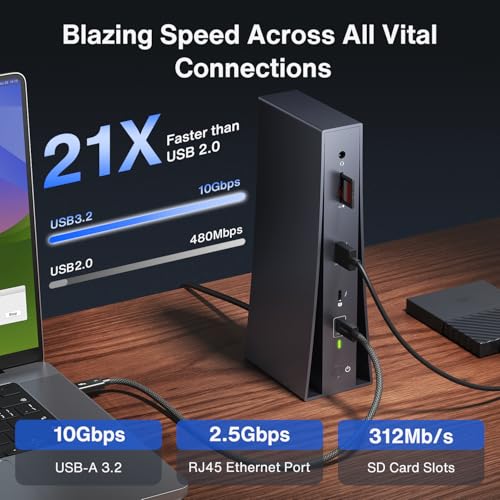 iVANKY Intel Certified Thunderbolt 5 Dock for MacBook Docking Station