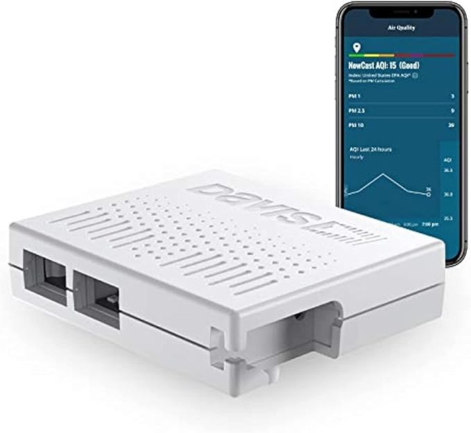 Davis Instruments AirLink Professional Air Quality Sensor for Indoor or Outdoor use. Provides Air Quality Index, Temperature, Humidity, Dew Point, Heat Index