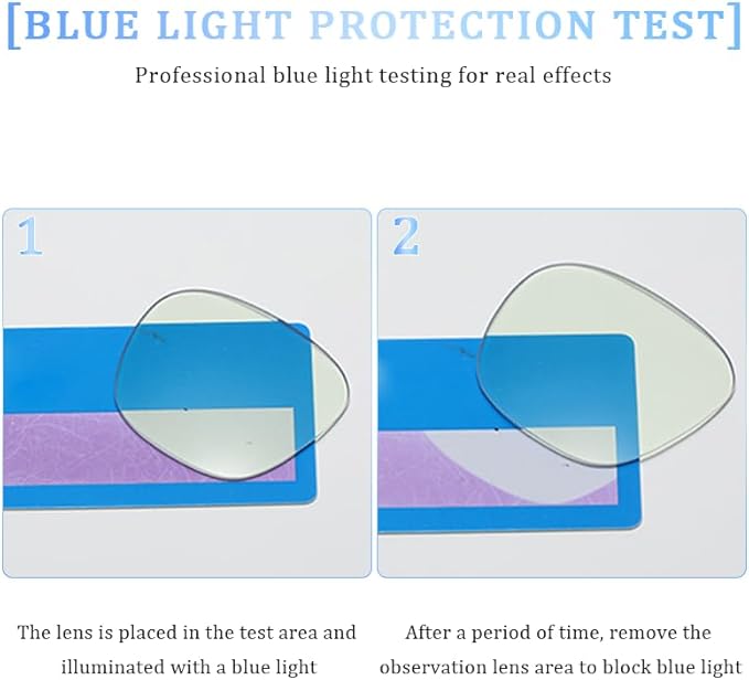 2026 New Clarity Blue Glasses, Clarity Multifunctional Smart Blue Glasses, Automatic Adjustment Eye Reading Glass for Men/Women with Case and Glasses Cloth