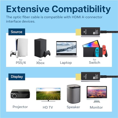 MMOBIEL HDMI 8K Fiber Optic Cable 10ft 48Gbps Ultra High Speed – 8K@60Hz, 4K@120Hz, Dynamic HDR, ARC/eARC, HDMI 2.1, HDCP 2.2/2.3 – Active Optical Cable (AOC) for PS5/Pro, Xbox, TV, Projector - Image 7