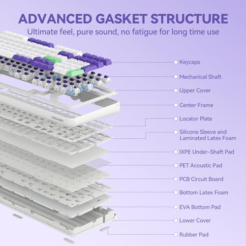 TECKNET Mechanical Keyboard,Tri-Mode Hot Swappable 96% Compact Keyboard