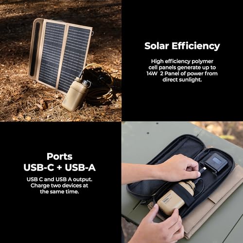 NESTOUT Portable Solar Panel, USB-C and USB-A Ports, | Charging & Powe - Image 5