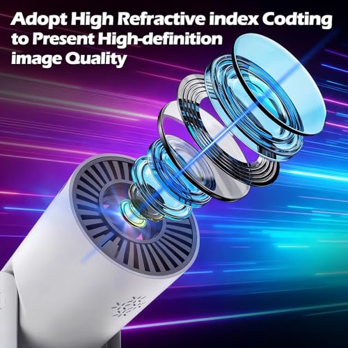 Mini projector, with wired screen sync 4K 1080P portable projector 180° rotation. 17-130" screen video projector. Compatible with smartphones, laptops.