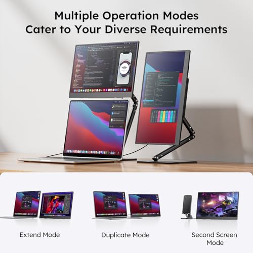 Dopesplay Portable Monitor, 15.6" FHD 1080P IPS Travel Monitor for Laptop, Foldable Magnetic Stand & Carry Case Included, USB-C Screen Extender for Laptop Mac PC Phone Xbox PS4/5 S