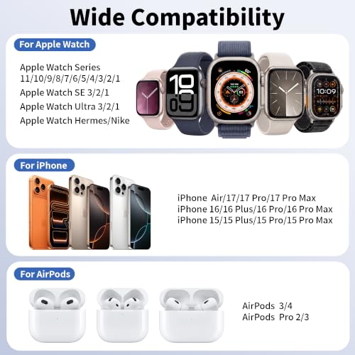 USB C Fast Charger for Apple Watch, 2 in 1 iPhone and iWatch Charger Cable