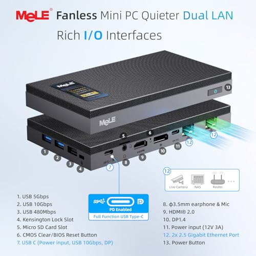 MeLE Quieter DL Fanless Mini PC N150 16GB 512GB Dual Intel I226V 2.5GbE LAN