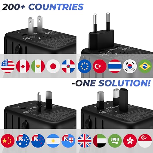 Inskin Universal Travel Adapter Worldwide, 45W GaN III International Power Adapter w/4 PD Ports (3 USB-C, 1 USB-A) - USA, Japan, Australia, European Travel Plug Adapter (Type C/A/B/G/I) - Image 3