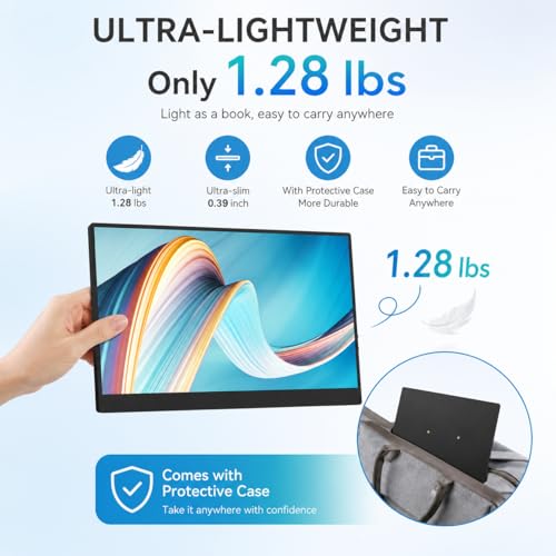15.6" Portable Monitor, 1.28lb Ultra-Light 1080P FHD Laptop Screen