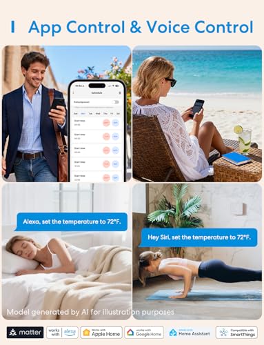 meross Smart Thermostats for Home, Matter Programmble WiFi Thermostat