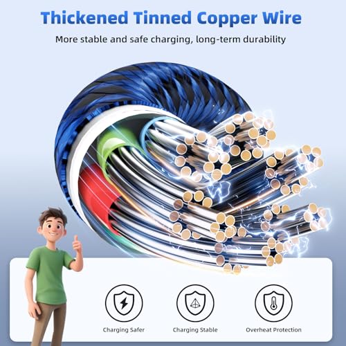 Multi Charging Cable for iPhone iWatch Charger with Dual Type-C Ports, 5FT - Image 5
