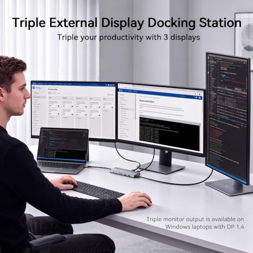 Laptop Docking Station 3 Monitor 4K, 14-in-1 USB C D | USB Hubs - Image 3