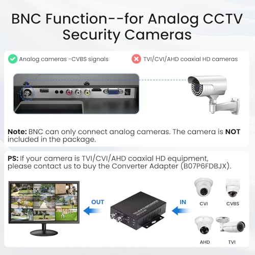Eyoyo Security Camera Monitor 22-inch, 1080P FHD 75H | Smart Home - Image 6