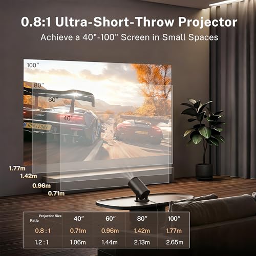 [Built-in Apps & 2025 Upgraded] Mini Projector with Wi-Fi 6 & Bluetooth 5.4, 1080P 4K Support Full HD, Auto Keystone 360° Portable Home Cinema Smart Projector for iOS/Android X1