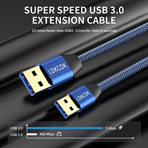 USB to USB Cable 20FT, Durable Braided USB 3.0 Male to Male Type A to Type A Data Transfer Cable, Compatible with Hard Drive, Laptop, DVD Player, TV, USB Hub, Monitor, Camera, Set-Top Box