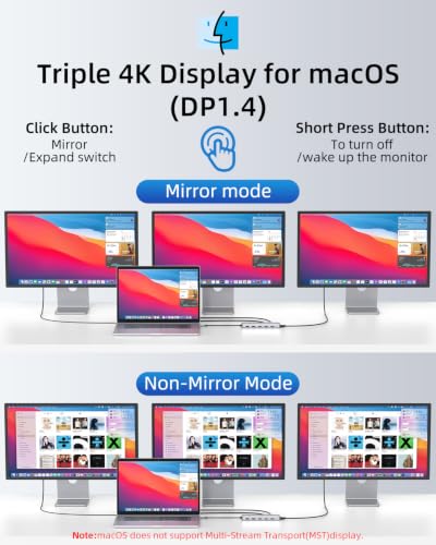 Docking Station Dual Monitor 4K HDMI 13-in-1 USB C H | USB Hubs - Image 5