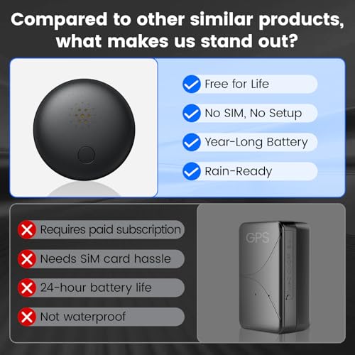 Mini GPS Tracker for Vehicles, Car Tracker Work with Find My (iOS Only)