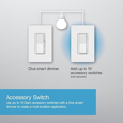 Lutron Diva Smart Dimmer Light Switch for Caseta Lighting (Lutron Smart Hub Required), for LED Lights, 150W, Single-Pole/3-Way, No Neutral, Ivory (DVRF-6L-IV)