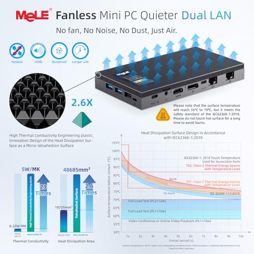 MeLE Quieter DL Fanless Mini PC N150 16GB 512GB Dual Intel I226V 2.5GbE LAN
