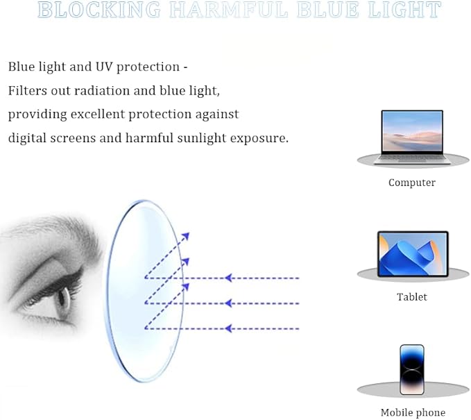 2026 New Clarity Blue Glasses, Clarity Multifunctional Smart Blue Glasses, Automatic Adjustment Eye Reading Glass for Men/Women with Case and Glasses Cloth