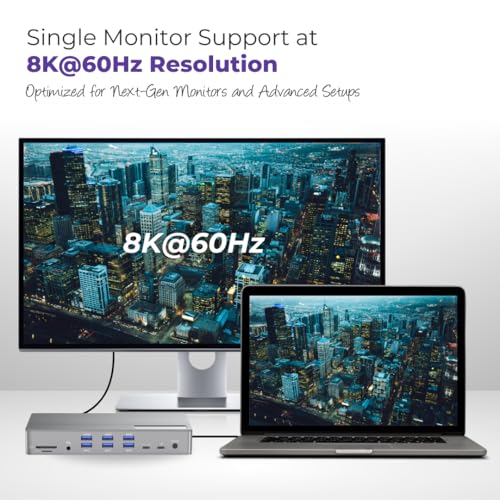 Thunderbolt 4 Docking Station Dual Monitor 21-in-1 USB-C Dock, 150W