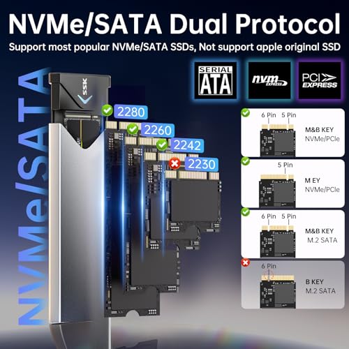 SSK M.2 to USB NVMe SATA SSD Enclosure USB 3.2 Gen2 10Gbps Adapter Reader