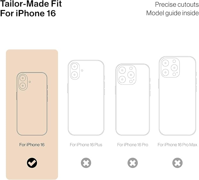 ORIbox Seralyn Series for iPhone 16 Case - MagSafe Compatible, Triple-Layer Shockproof Protection, Crystal-Clear Back with Elegant Matte Frame(6.1", Champagne Glow)