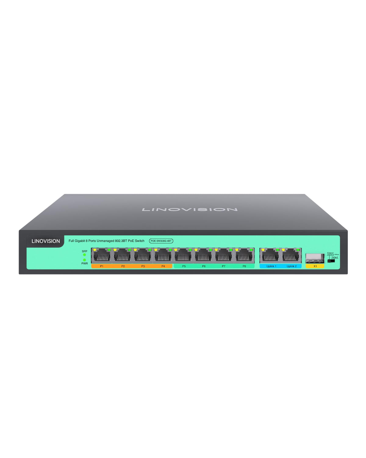 LINOVISION 8 Port Gigabit PoE++ Switch, 4 BT 90W + 4 AT 30W, 120W Total