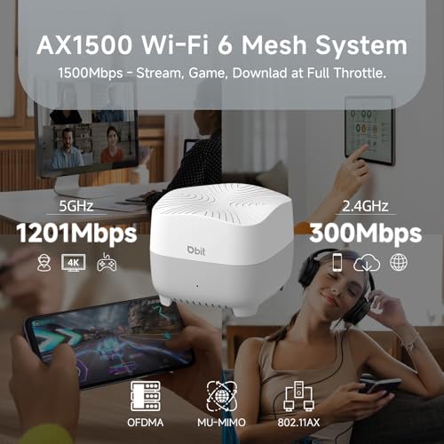 DBIT AX1500 WiFi 6 Mesh Wi-Fi System | 5,600 Sq Ft C | Computer Access - Image 5