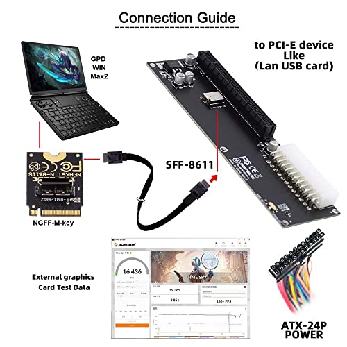 cablecc PCI-E 3.0 M.2 M-Key to Oculink SFF-8611 SFF-8612 Host Adapter for GPD Win Max2 External Graphics Card & SSD