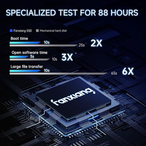 fanxiang 2TB SATA SSD 2.5'' SSD SATA III 6 Gb/s Internal Solid State Drive Up to 560 MB/s 3D NAND SLC Cache for Laptop and PC Desktop Performance Boost 7mm(0.28″) S101Q