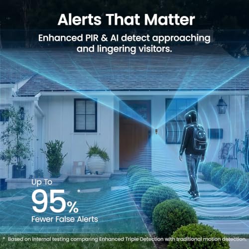 aosu 5MP Ultra HD Wireless & Wired Video Doorbell Camera - Image 4