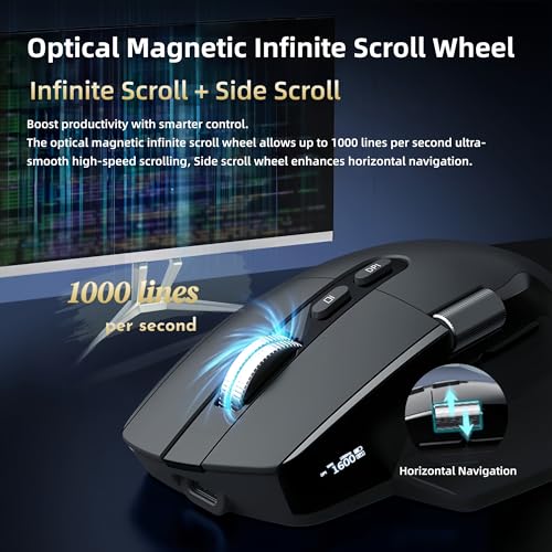 Ergonomic Productivity Wireless Mouse, Infinite & Side Scroll