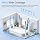 UeeVii WR3000K WiFi6 AX3000 WiFi Router - Image 9