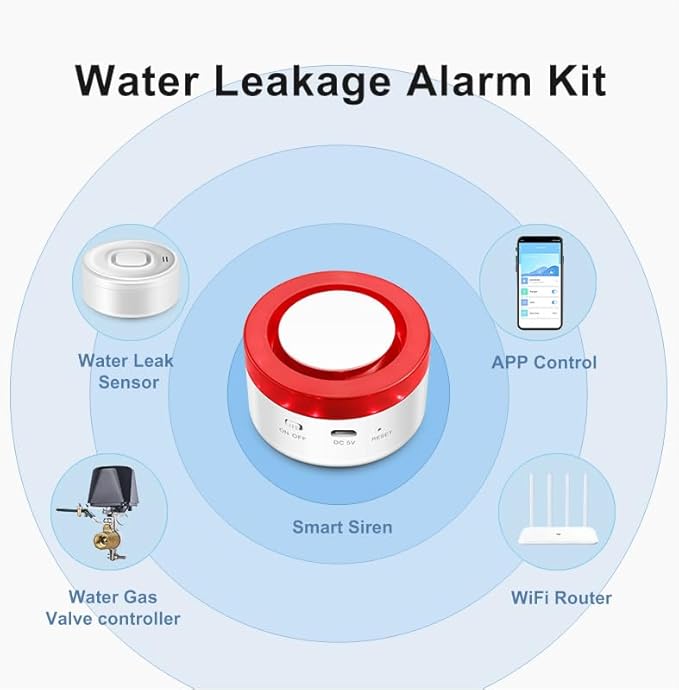 WiFi Water Leak Detector: Smart Water Sensor Alarm,100dB Adjustable Alarm and App Alerts for Kitchens, Basements, Bathrooms, 2 Detectors & 1 Base Station