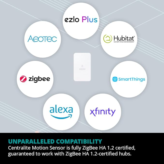 by Ezlo Water Sensor - Monitors Your Whole Home for Leaks - Detects Water Leaks in a Kitchen, Bathroom, Basement or Laundry Room - Zigbee