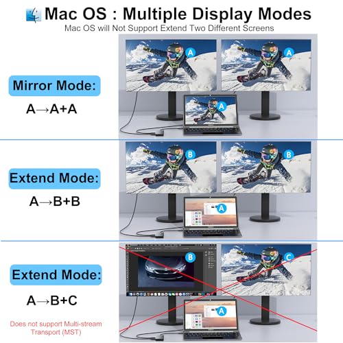 Docking Station Dual Monitor for Dell/HP/Lenovo/Mac | USB Hubs - Image 6