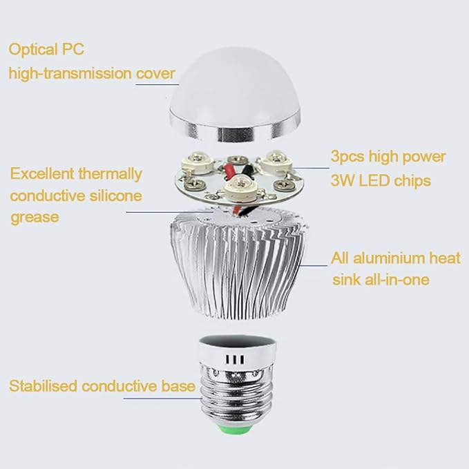 940nM IR Illuminator, DIY Total Invisible E26 Light Bulb Lamp (3 High Power 3Watt LED), to Enhance Night Vision of IR Capable Cameras, for CCTV Clear Surveillance Images at Night