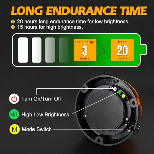 OPP ULITE Rechargeable Amber Led Strobe Lights 2 in 1 Wireless Battery, 17 Flashing Mode High Low Brightness, 48pcs Led, 24W Hazard Beacon Flash Safety Emergency Warning Light for Vehicles Trucks