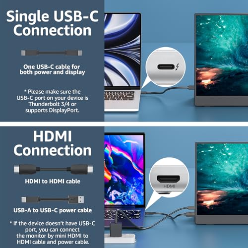 cocopar Portable Monitor 15.6 Inch 1080P FHD 60Hz 85% sRGB Travel Monitor with Speaker HDMI USB-C Second Screen for Laptop MacBook Surface PC Xbox PS4/5, VESA Mountable, with Cover - Image 4