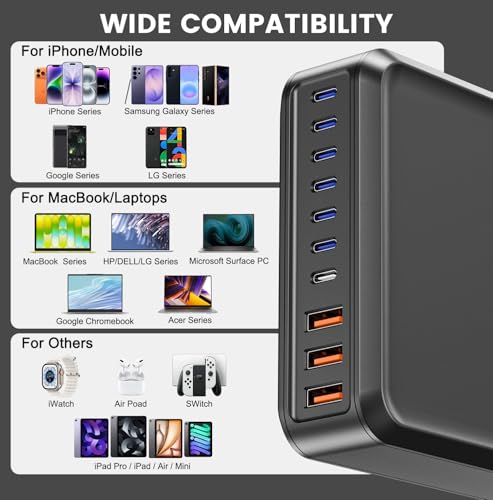 800W USB C Charger Block Fast 10-Port USB C Charging | Charging & Powe - Image 8