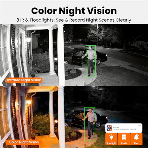 Solar Dual-Lens 6‑Pack Wireless Outdoor Security Camera System