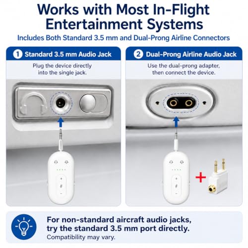 Airplane Bluetooth Adapter for Earphone, Bluetooth Audio Transmitter for for AirPods or Wireless Headphones, Transmitter Receiver 2 in 1 Dongle for Long Flight, Speaker, Car, Gym, TV