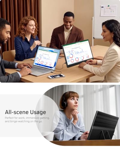 Yxk Portable Monitor 15.6 Inch 1080P 60Hz IPS HDR Ul | Computer Access - Image 5