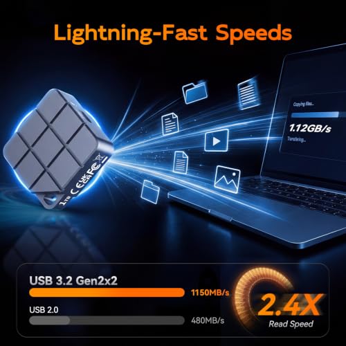 MAIWO Portable SSD 1TB External Solid State Drive, USB 3.2 GEN 2 Type-C Up to 1050MB/s, Mini NVMe SSD with 4K ProRes Videos for iPhone Android iPad MacBook, Aluminum (Grey)