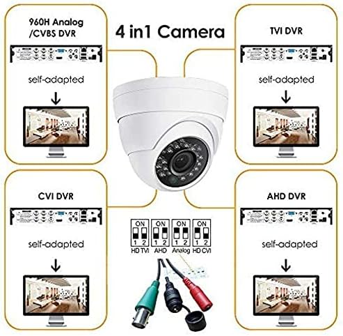 2MP HD Full Color Night Vision Dome TVI CCTV Surveillance Security Coax Camera with Visible White LED Lights, Compatible with Analog TVI CVI AHD DVR, 2.8mm Wide Angle, 65ft Night Vision, Outdoor