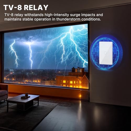 2.4GHz WiFi Smart Touch Wall Single Fire Smart Light Switch, Need Neutral Wire, Glass Panel Light Switch Work with Smart Life/Tuya App, Alexa and Google Home 2 Pack (White 1 Gang)