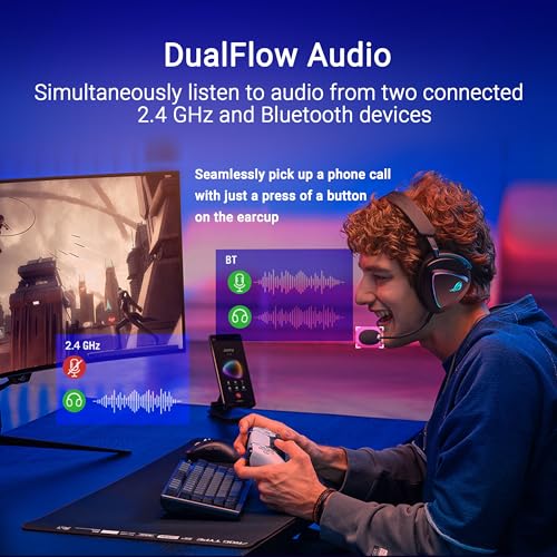ASUS ROG Delta II Wireless Gaming Headset with Detachable Mic – Black