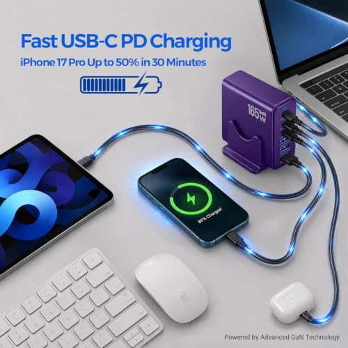 165W GaN Charger Station,6 Port USB C Desktop Fast Charger, Purple